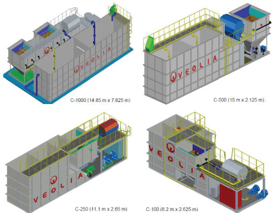Giải pháp MBBR trọn gói của Veolia