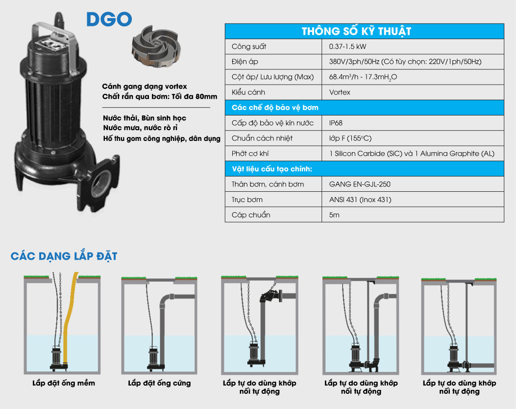 Thông số bơm chìm nước thải Zenit DGO