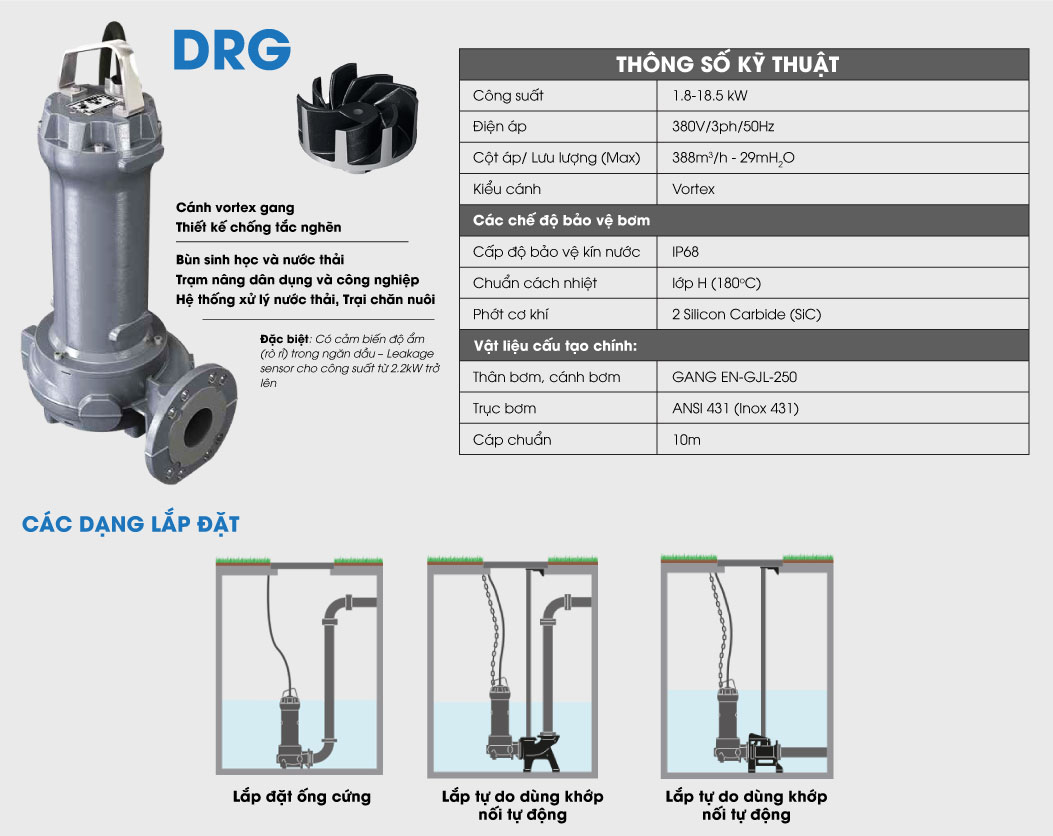 Thông số kỹ thuật bơm chìm Zenit , Model DRG