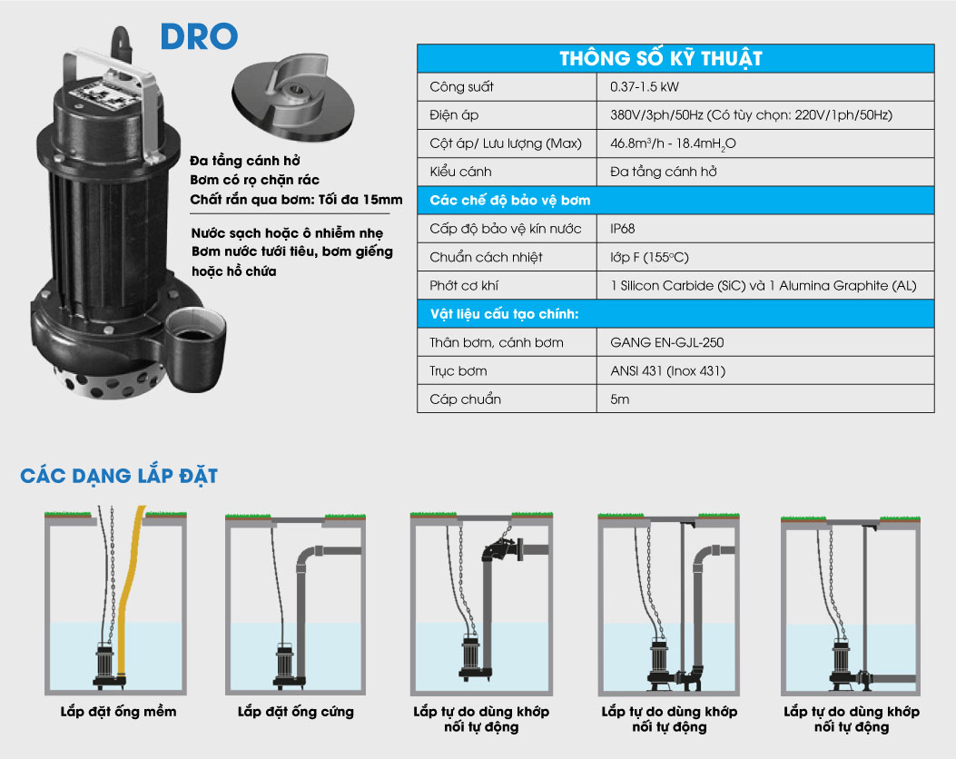 Thông số bơm chìm nước thải Zenit DRO
