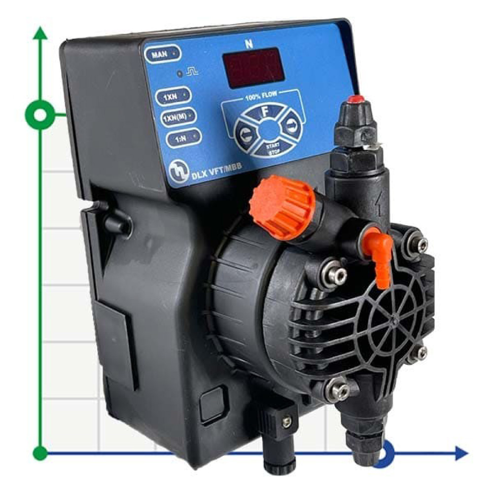 Bơm định lượng điện từ Etatron | Series DLX