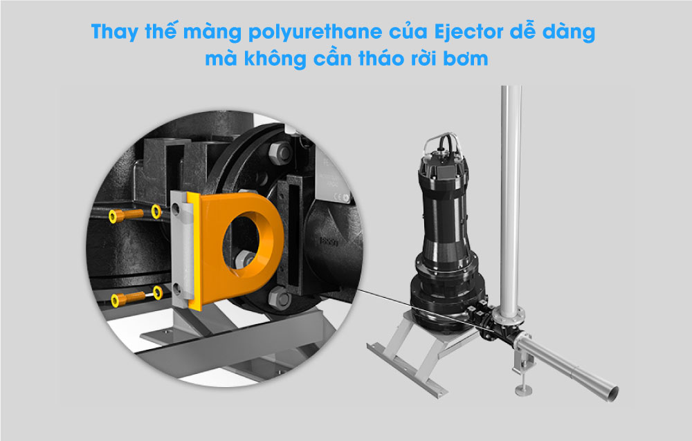MÁY SỤC KHÍ CHÌM ZENIT | JETOXY