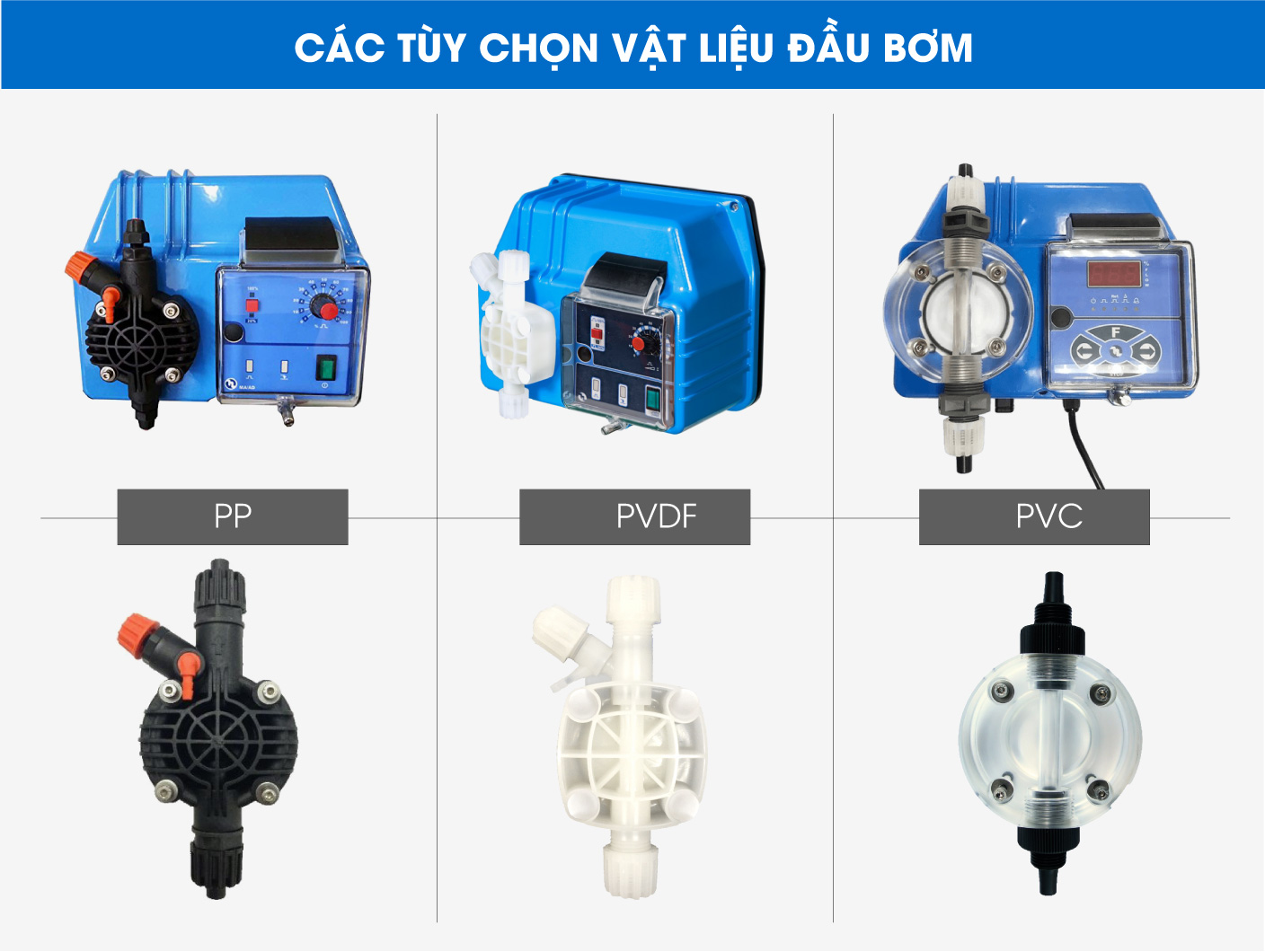 Bơm định lượng điện từ Etatron | Dòng BT
