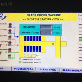 Cung cấp máy ép bùn cho nhà máy bia Sài Gòn tại Đồng Tháp